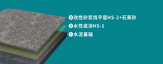 改性砂浆封底找平结构.jpg