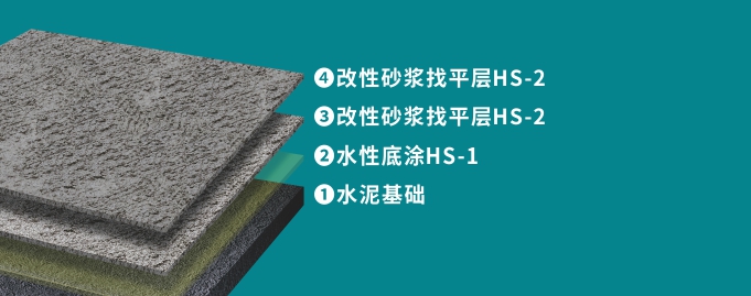 改性砂浆找平结构.jpg