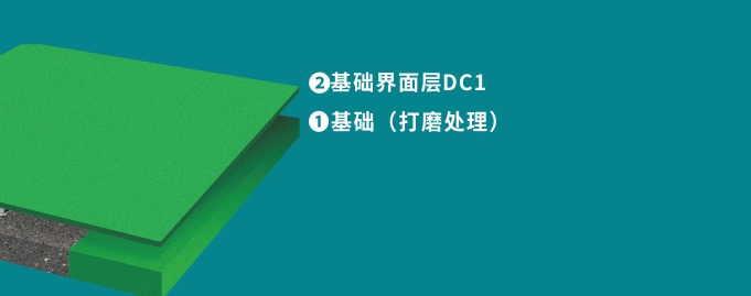 水泥固化剂基面、水磨石基面、金刚砂基面、环氧地坪.jpg